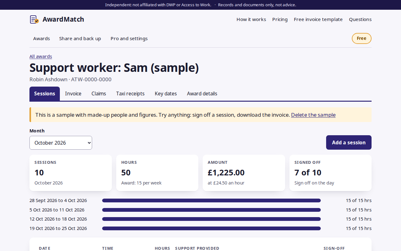 AwardMatch showing a month of support sessions, each week’s hours against a 15-hour award, and which sessions are signed off